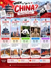 🇨🇳✨ ไปจีนเดือนไหนดี? รวม 5 เมืองยอดฮิต เที่ยวช่วงไหนสวยที่สุด