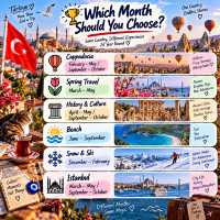 🇹🇷 12 Months, 12 Cities in Türkiye 🗓️