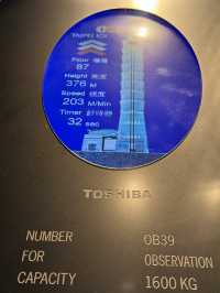 The View From The Top Of Taipei 101, The Best Way to See The City!
