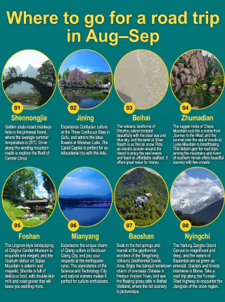 Explore hidden gems by car in August and September – less crowded, beautiful scenery, and no disappointments.