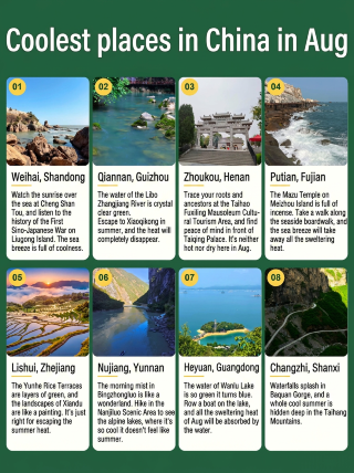 I personally tested 8 places to escape the heat in August, and they were so cool I didn't want to leave!