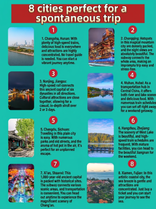 8 cities perfect for a spontaneous trip? See if any are on your list