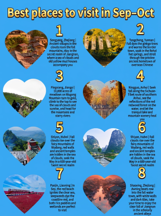 8 niche autumn travel destinations | Fewer crowds, beautiful scenery, and under 1,000 per person!