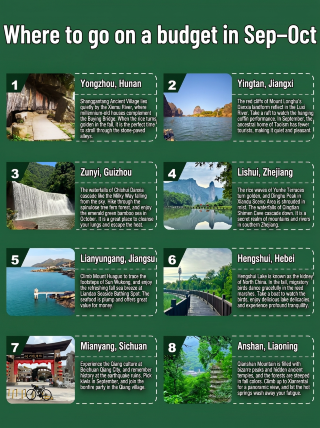 Off-peak travel in September: low-cost destinations with fewer crowds and beautiful scenery