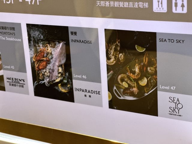 🍽️ 微風信義美食街：高級餐飲的極致享受！🥩🍣