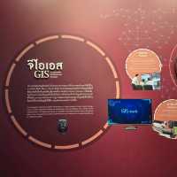 GISTDA แหล่งการเรียนรู้ด้านอวกาศและภูมิสารสนเทศ
