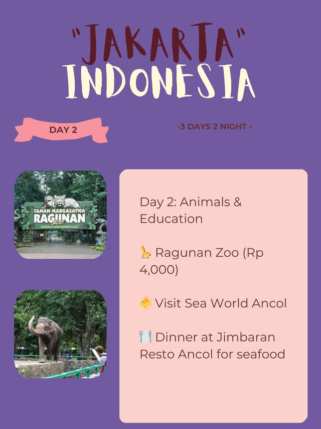 🇮🇩 Jakarta Itinerary 