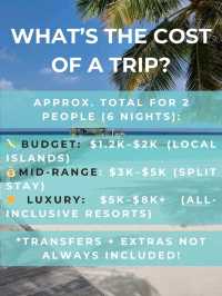 Maldives Travel Guide: A Dream of Overwater Bliss and Coral Wonders