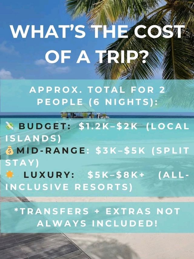 Maldives Travel Guide: A Dream of Overwater Bliss and Coral Wonders