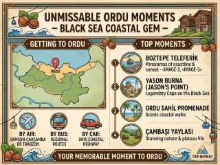 Where the Mountains Touch the Sea: The Breezy, Hazelnut-Scented Charm of Ordu 🇹🇷🚠