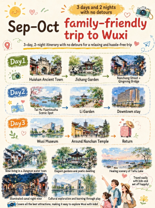 9-10月無錫親子遊，3天2晚不繞路行程，不費媽躺平玩