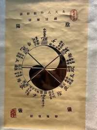 中醫的秘密🌿📚💫 廣東中醫藥博物館