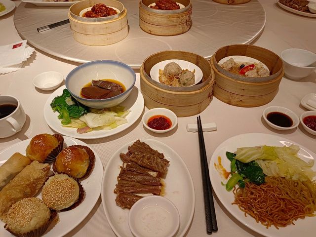 神旺潮品集．忠孝店，吃到飽開箱