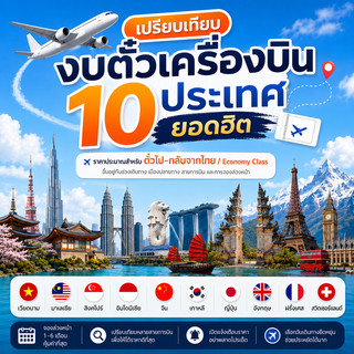 Comparing Flight Budgets for 10 Popular Countries 。