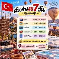 💰 Turkey 7-Day Budget 🇹🇷เที่ยวตุรกี 7 วัน ต้องเตรียมเงินเท่าไหร่?
