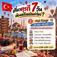 💰 Turkey 7-Day Budget 🇹🇷เที่ยวตุรกี 7 วัน ต้องเตรียมเงินเท่าไหร่?