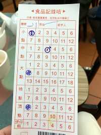 香港　香港観光　香港の朝といえば飲茶　ワゴン飲茶ってもう食べた？