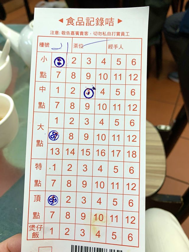 香港　香港観光　香港の朝といえば飲茶　ワゴン飲茶ってもう食べた？