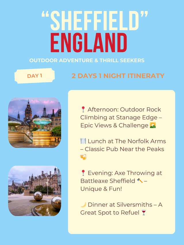 Sheffield itinerary 