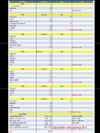 OSAKA 8DAY 7NIGHT งบไม่เกิน 27,000 มีอยู่จริง