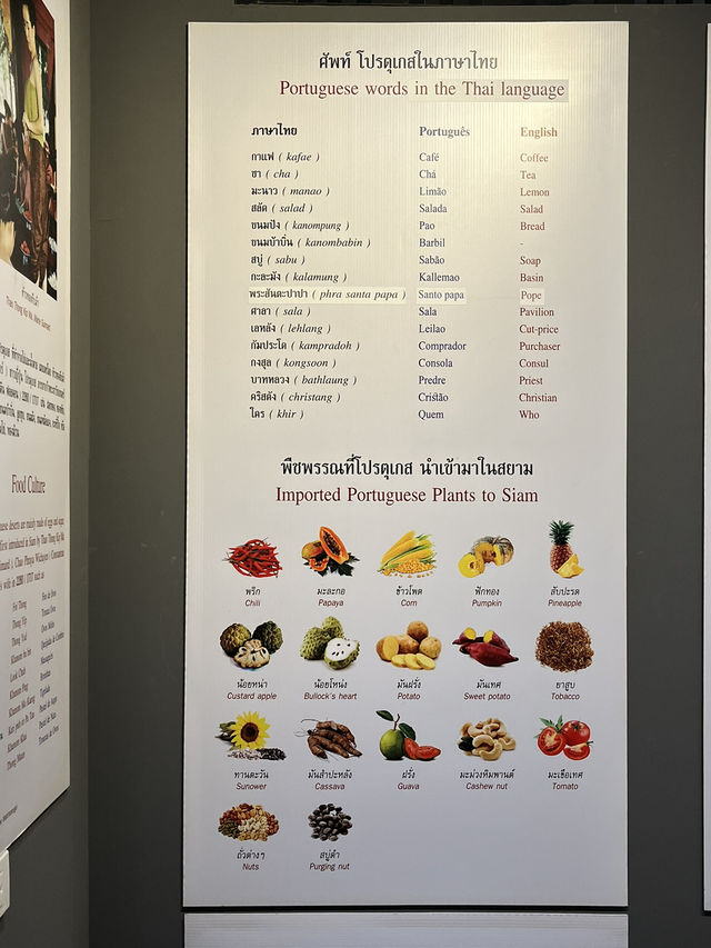 【バンコク】西洋とアジアの文化が融合した街「グディチン地区」