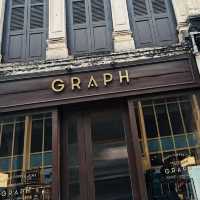 GRAPH Café