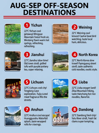 8-9月小眾旅行8城！人少物價低，避暑+賞秋一站打卡