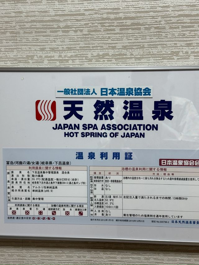 日本｜三大溫泉「下呂」必住溫泉酒店