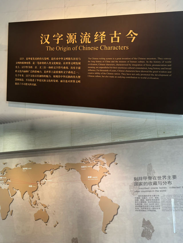 Discovering the Beauty of Chinese Characters at Anyang Museum