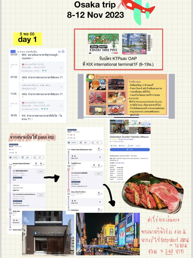 แจกแพลนเที่ยวโอซาก้าครั้งแรก