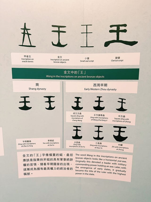 繁華鬧市中，寧靜博物館🌳