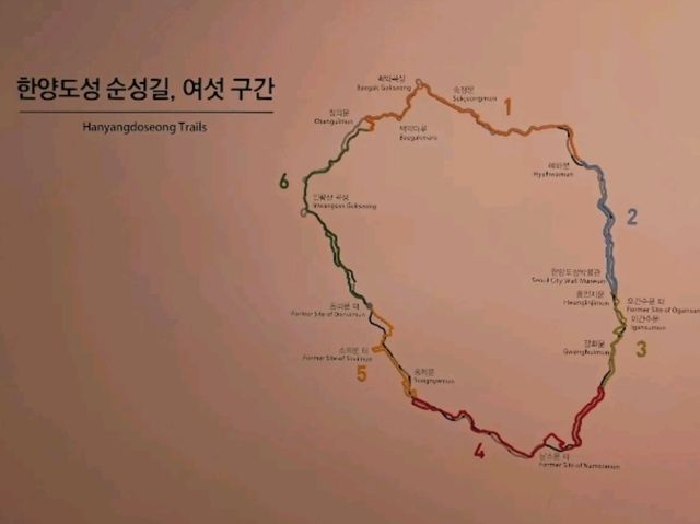 🏯 Seoul City Wall Museum — Step Back in Time Along the Ancient Fortress