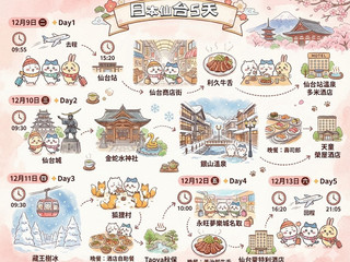 ไปเที่ยวชมสถานที่ท่องเที่ยวชื่อดังทั้งหมดในเซนไดทีละแห่งกันเลย 🎉
