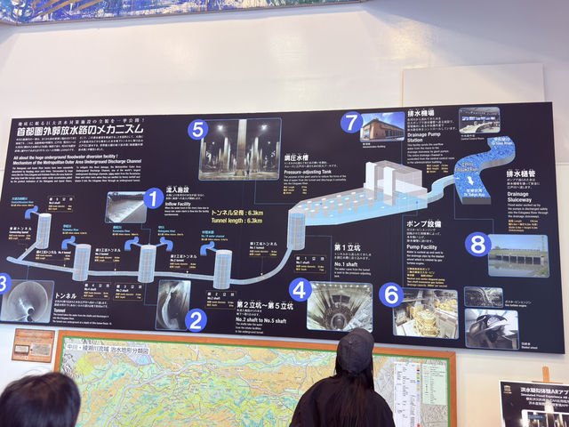 東京地下神殿