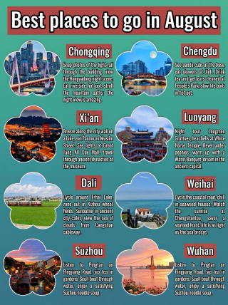 สถานที่ท่องเที่ยวที่ดีที่สุดในเดือนสิงหาคมอยู่ที่ไหนบ้าง? ลองดูสถานที่เหล่านี้สิ มีที่ไหนบ้างที่อยู่ในลิสต์สถานที่ที่คุณอยากไป?