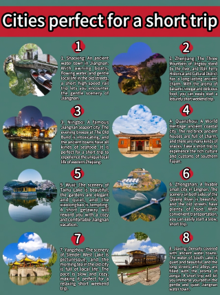適合短途旅遊的城市？看看這些地方你有計劃的嗎
