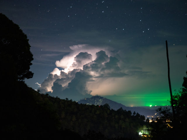 Chasing the Milky Way on Eco Island