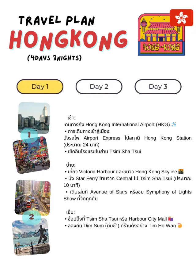 贈送4天3夜香港旅遊計畫！ 🏙️