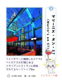 【マレーシア】ペトロナスツインタワーが見える絶景BARを紹介！
