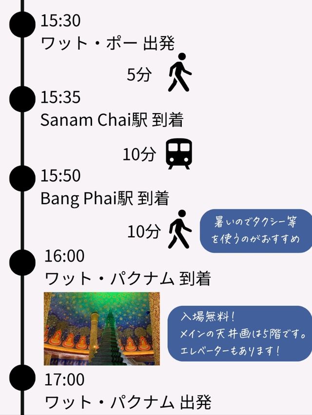バンコク有名スポット巡りプラン