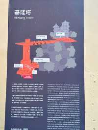 天空步道漫遊,捕捉基隆最美視角