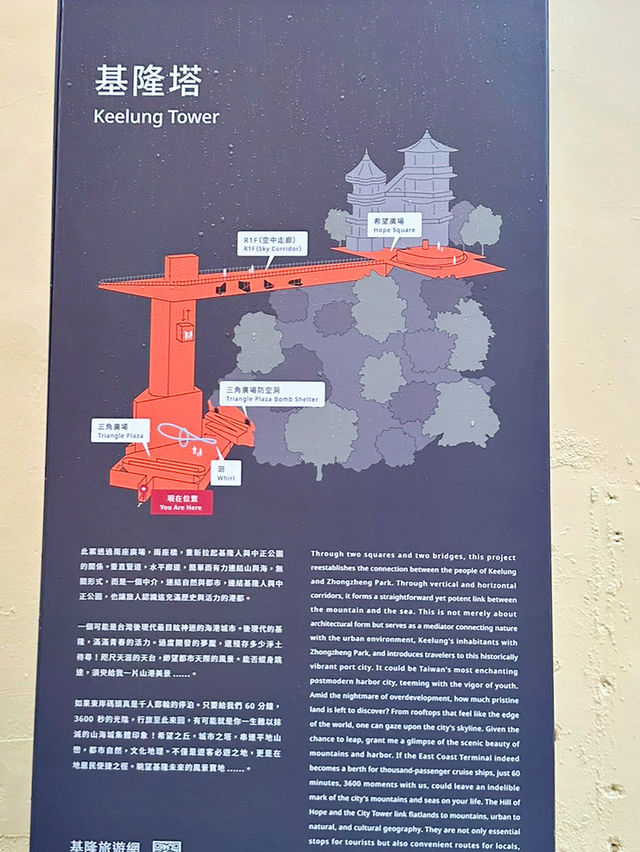 天空步道漫遊,捕捉基隆最美視角 天空步道漫遊,捕捉基隆最美視角