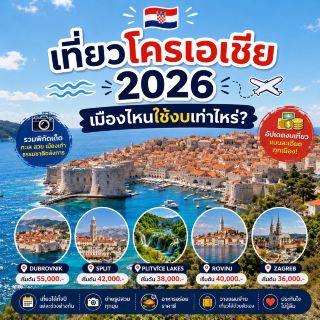 Croatia Travel Guide 2026: How Much to Budget for Each City?