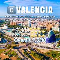 The MOST MUSLIM‑FRIENDLY CITIES IN SPAIN 🇪🇸 ranked →