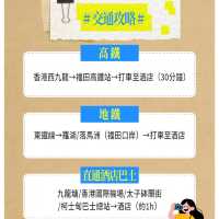 請大數據把我推薦給所有香港人！！