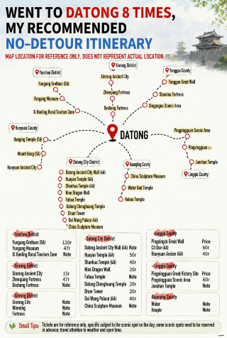 After visiting Datong 8 times, I finally figured out a route without backtracking