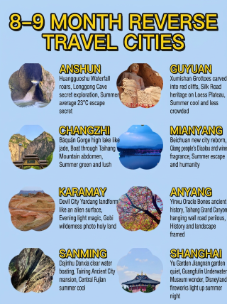 反向旅遊8月避暑,人少涼快後悔沒早去