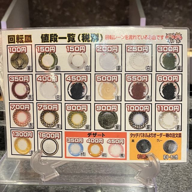 名古屋旅行でずっと気になってたところ行けた🥩