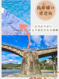 【岩国観光の旅】日本三大名橋 錦帯橋