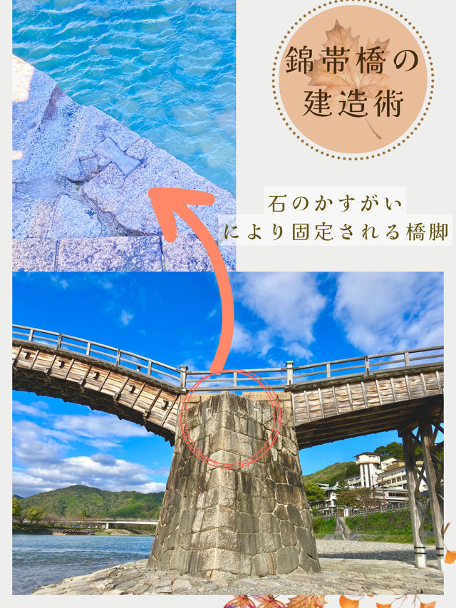 【岩国観光の旅】日本三大名橋 錦帯橋